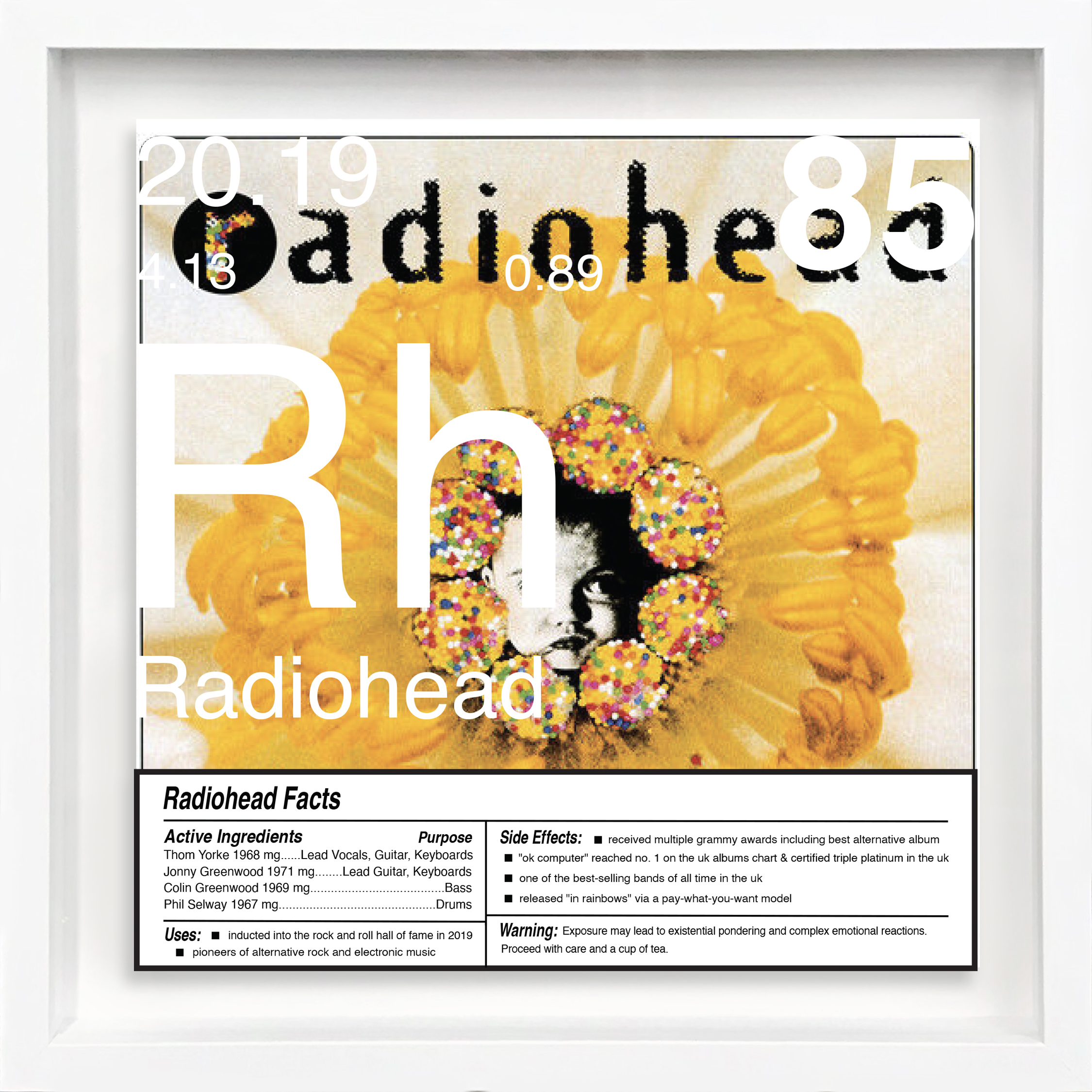 Radiohead artwork