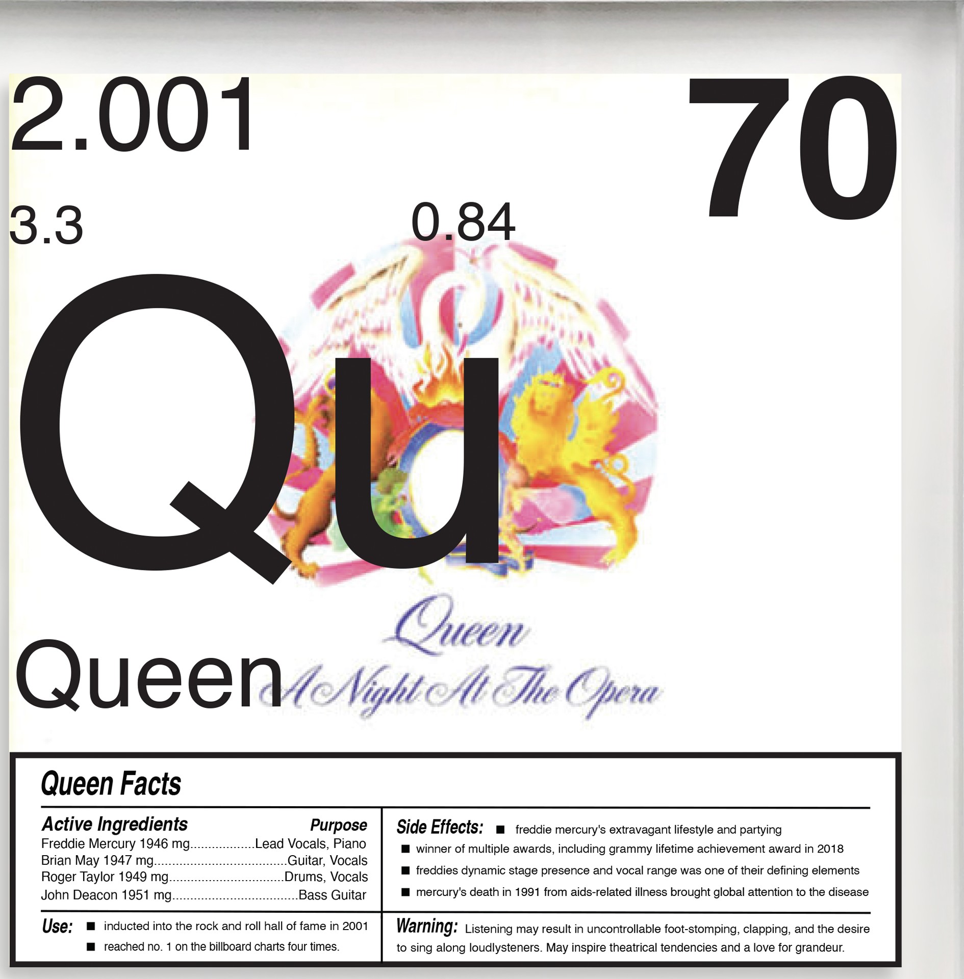 Queen artwork