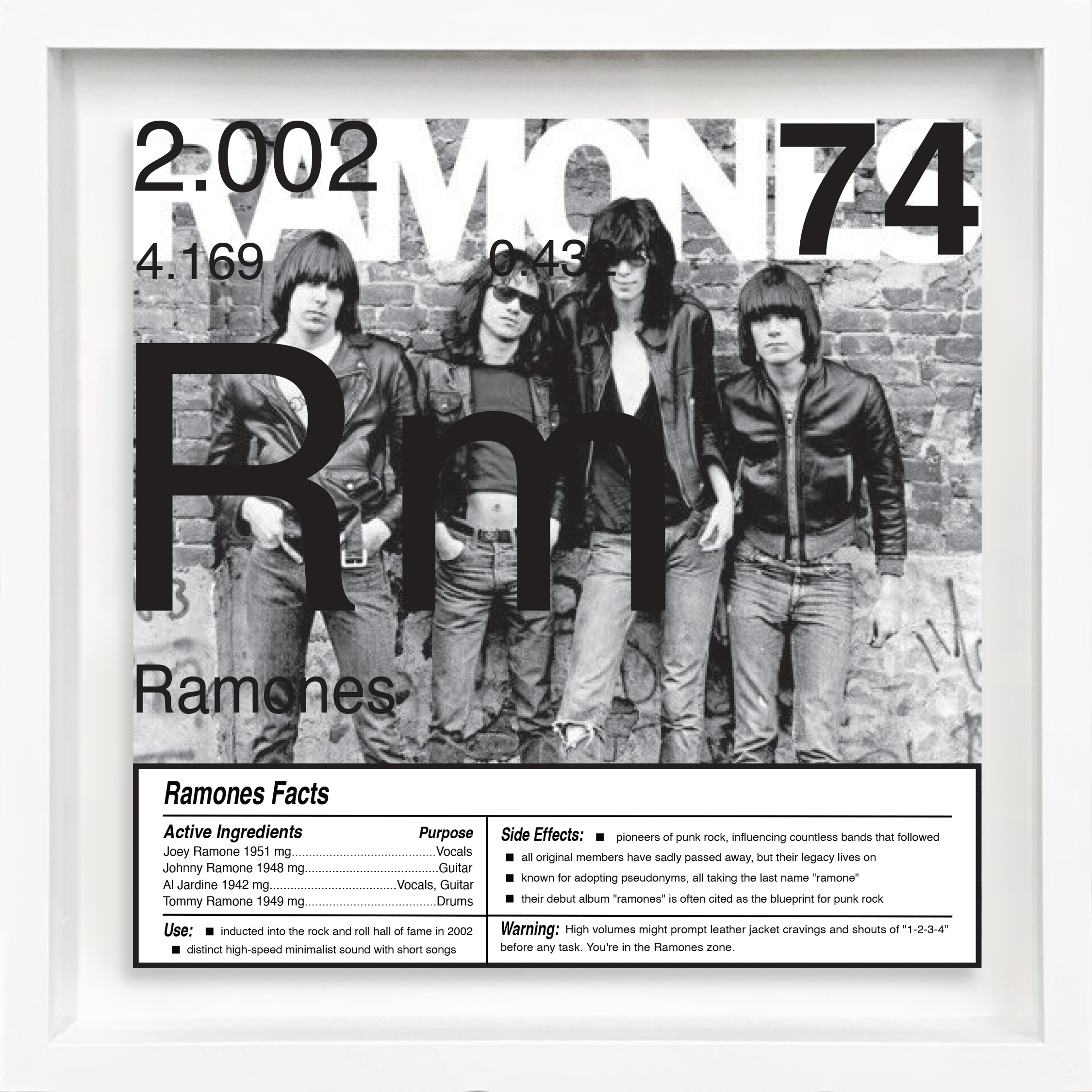 Ramones artwork